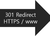 HTTPS와 도메인의 www 리다이렉트 처리