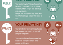이메일 요약 AI, 편리함 뒤에 있는 ‘기밀’ 함정: Copilot 이슈가 알려준 체크리스트