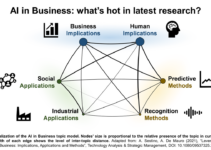 AI도 ‘사용 설명서’가 필요합니다: OpenAI ‘모델 스펙’이 바꾸는 것